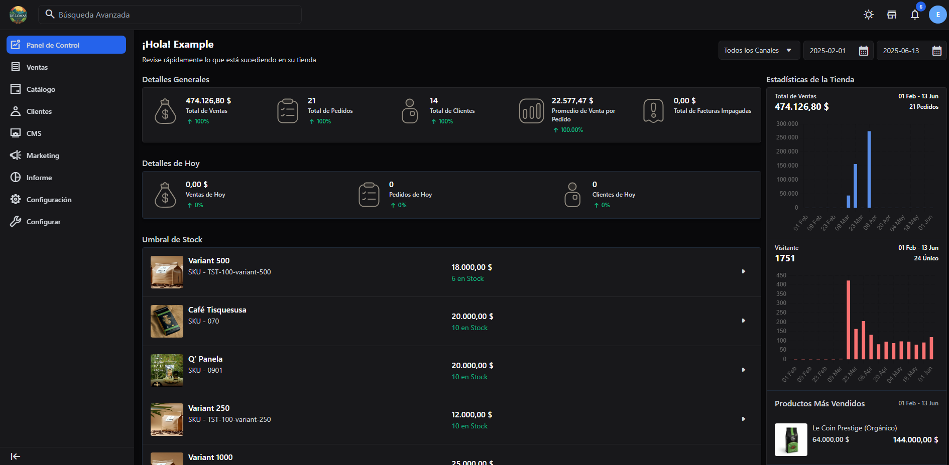 Dashboard Administrativo